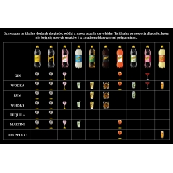 SCHWEPPES tonic zero 850ml /15szt/